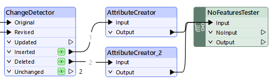 NoFeaturesTester workflow